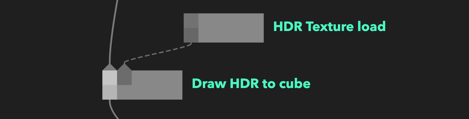 screenshot of loading hdr